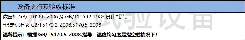 高低温试验箱符合标准表